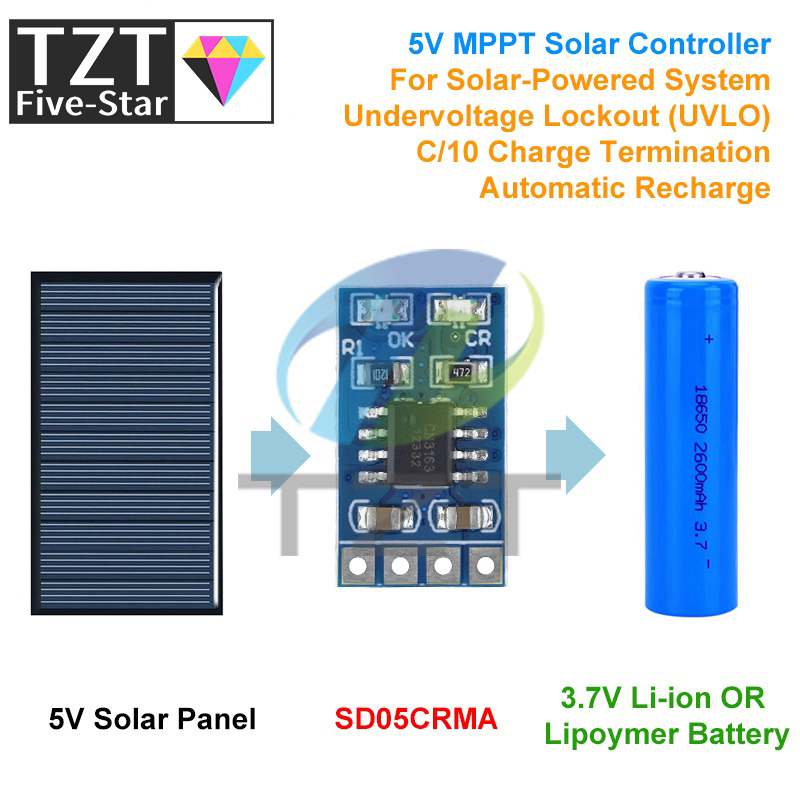 Jinko Solar Panel Cheetah - SD05CRM MPPT Solar Charge Controller 1A