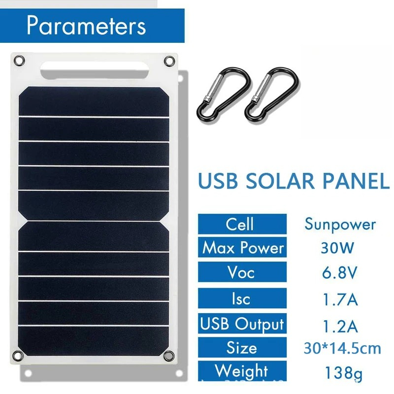 30W Solar Panel With Waterproo - огляд і ціна Jinko Solar Panel Cheetah