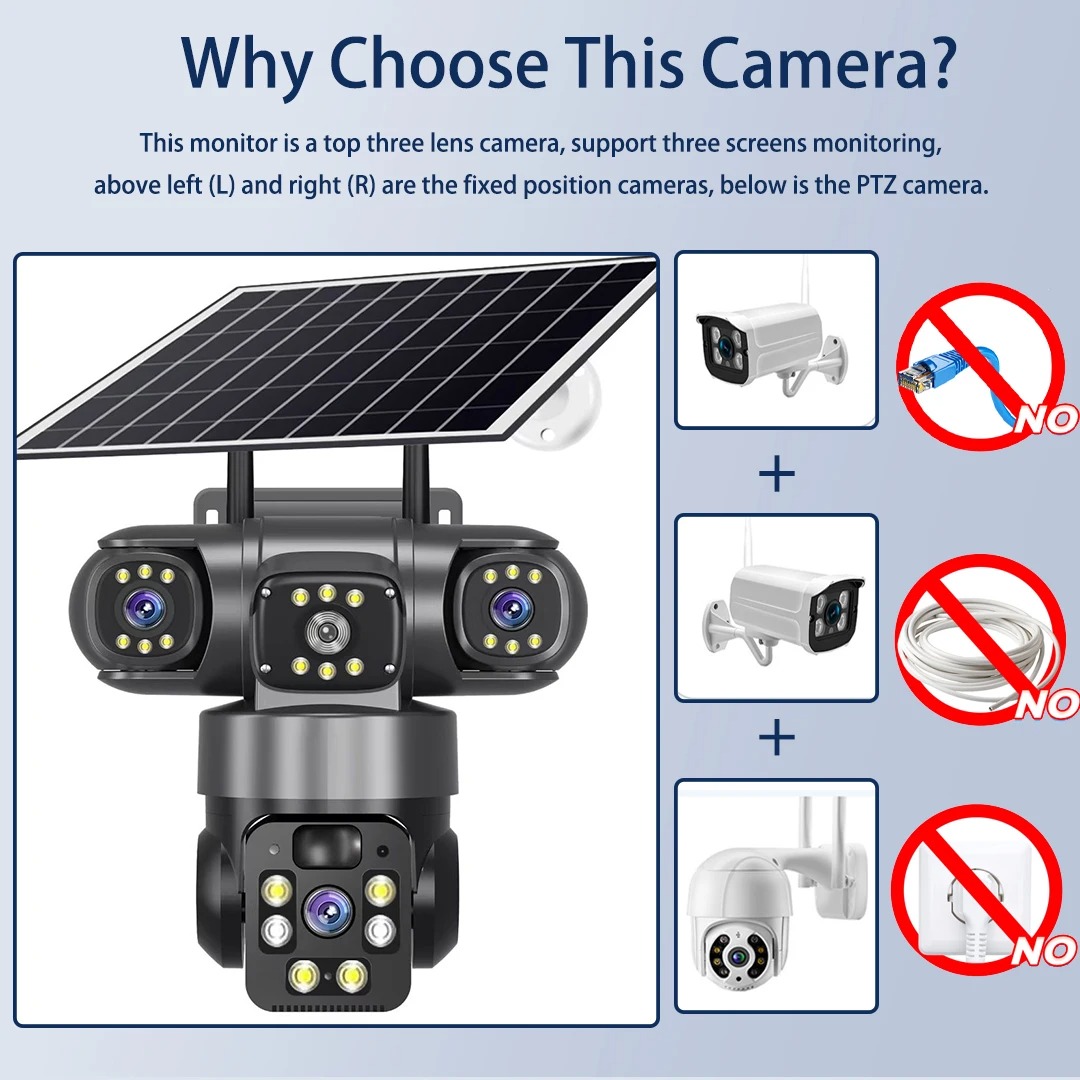 V380 3 Screen 3 Lens WIFI Came - огляд і ціна Jinko Solar Panel Cheetah