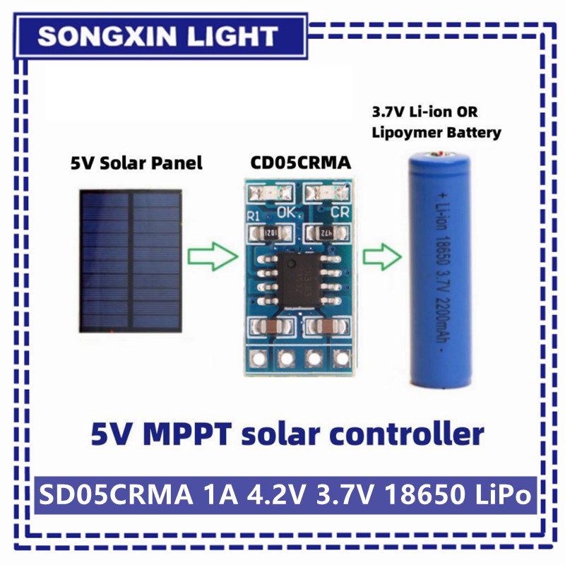 MPPT Solar Charge Controller 1 - огляд і ціна Jinko Solar Panel Cheetah