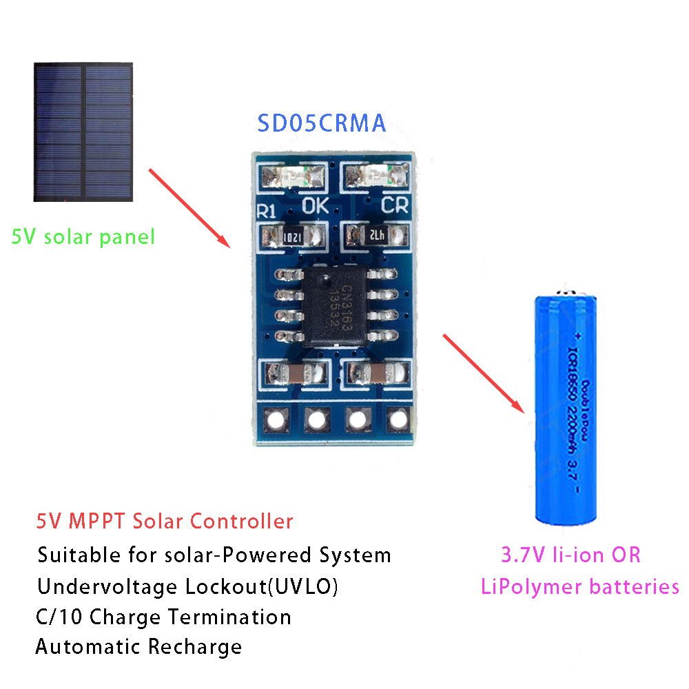1~10PCS MPPT 1A 4.2V 3.7V 1865 - огляд і ціна Jinko Solar Panel Cheetah