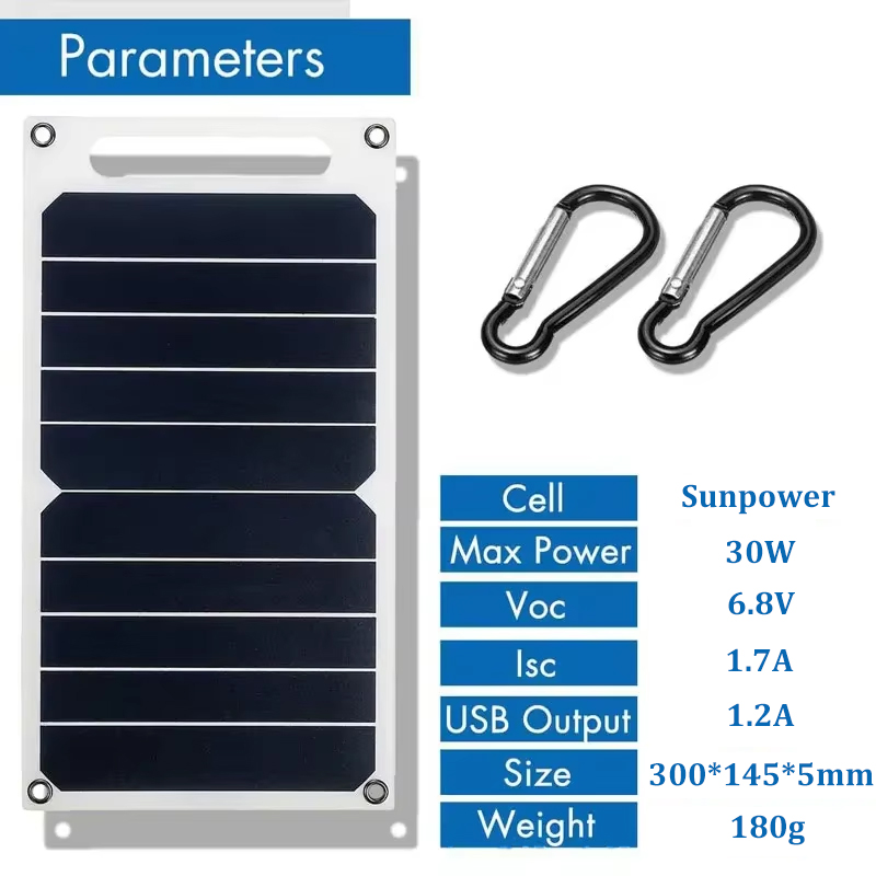 30W Solar Panel With USB Water - огляд і ціна Jinko Solar Panel Cheetah